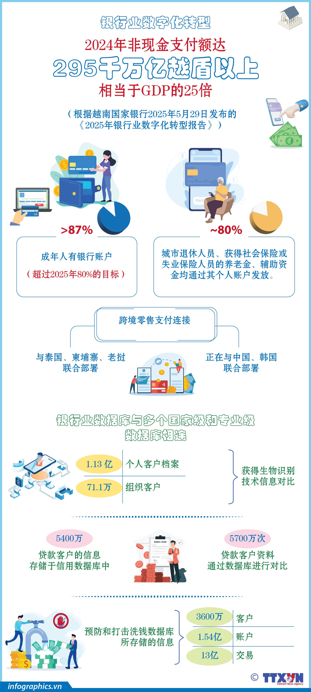 chuyen-doi-so-ngan-hang-h84.jpg