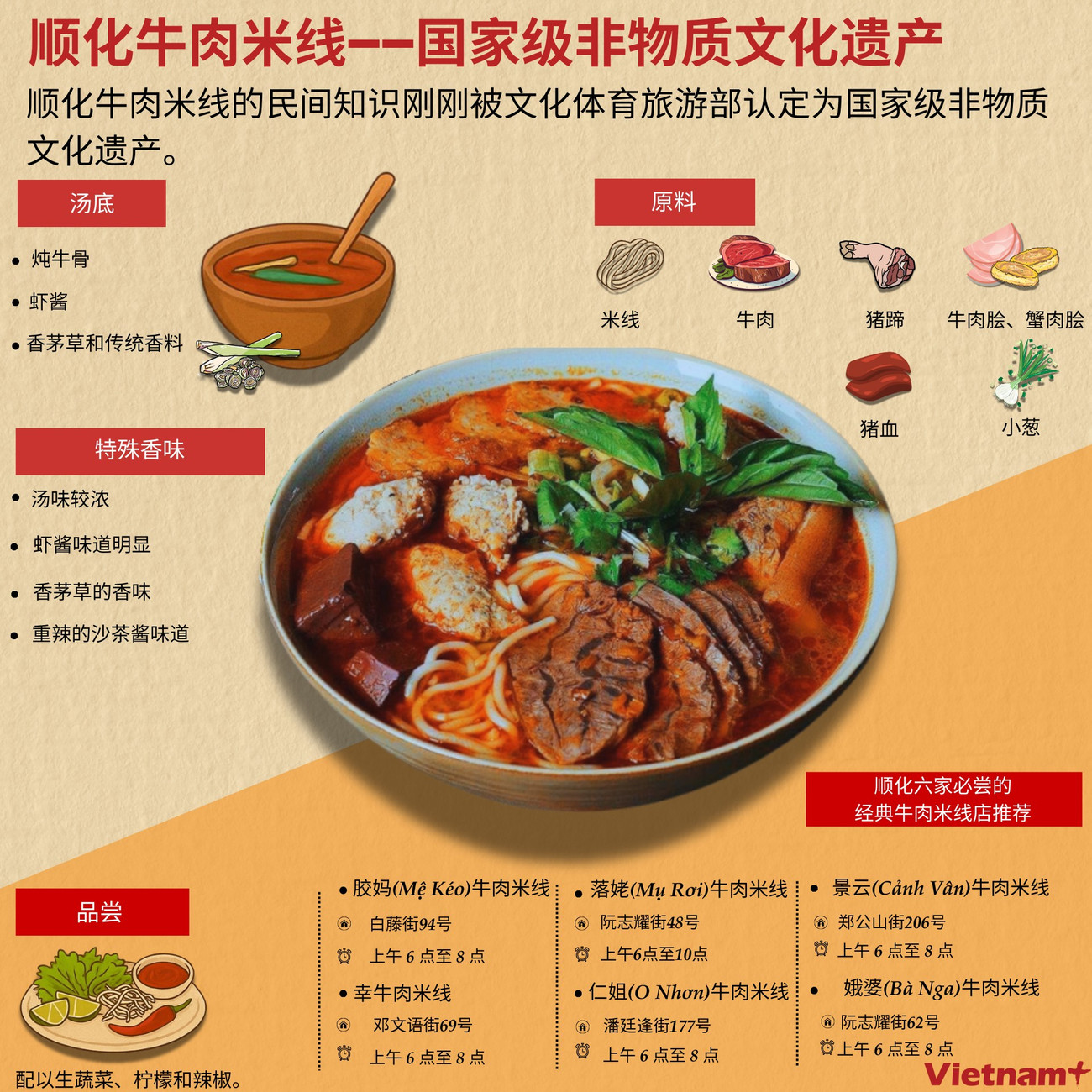 tt-bun-bo-hue.png