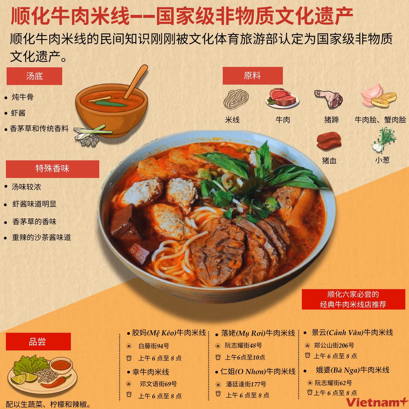 tt-bun-bo-hue.png