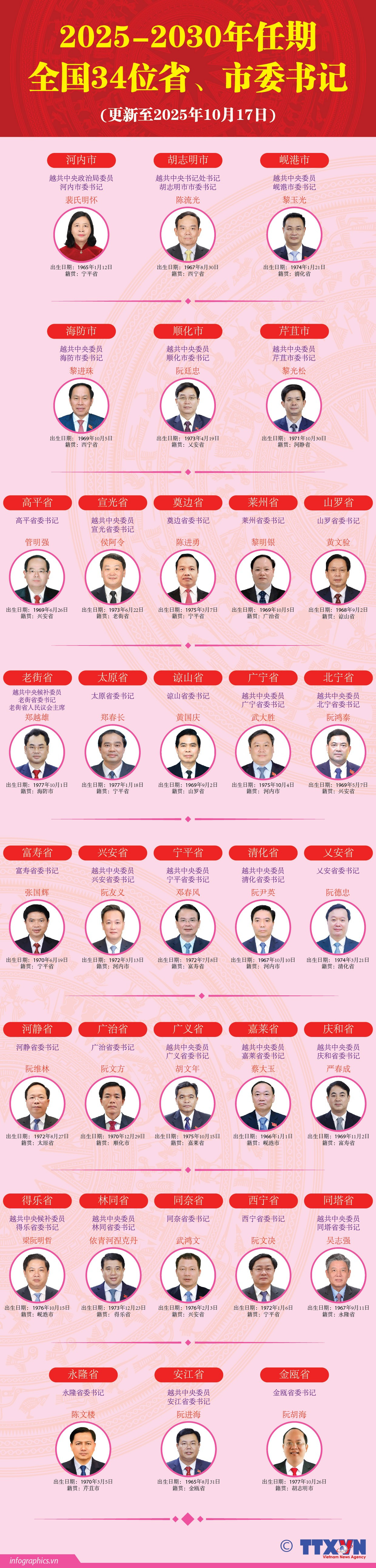 bi-thu-34-tinh-thanh-ruby.jpg