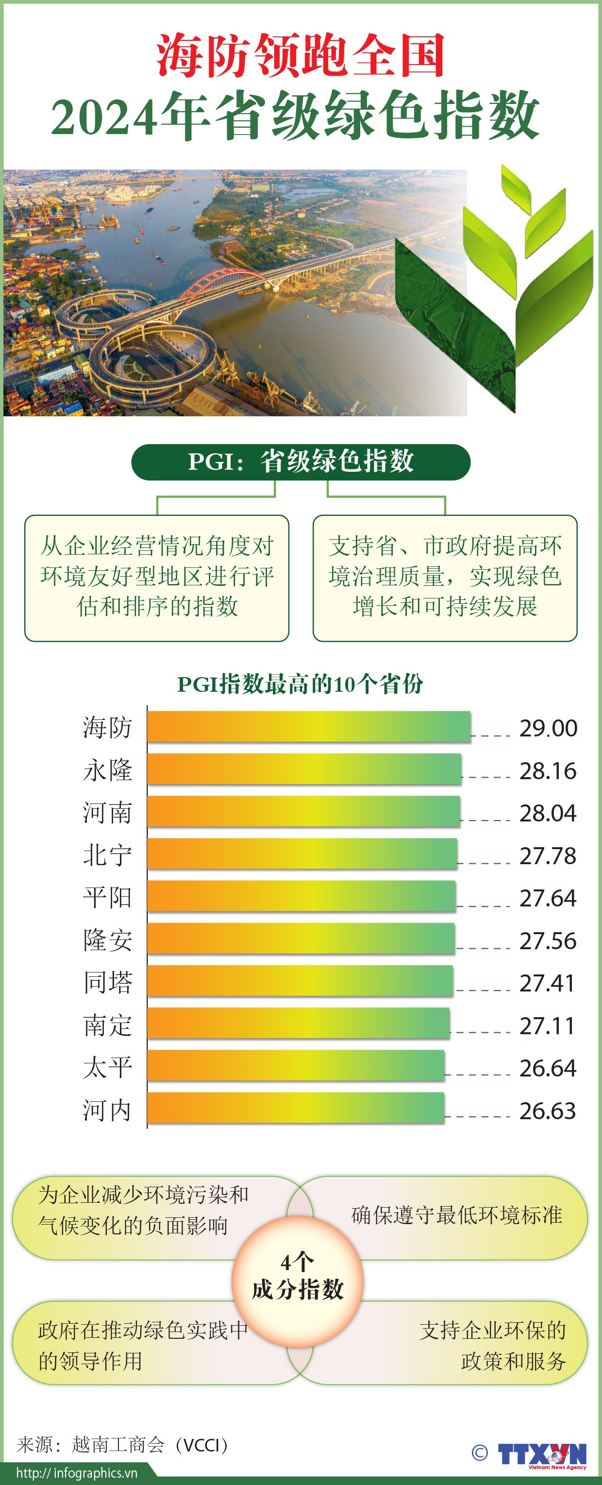 hai-phong-pgi-ruby.jpg