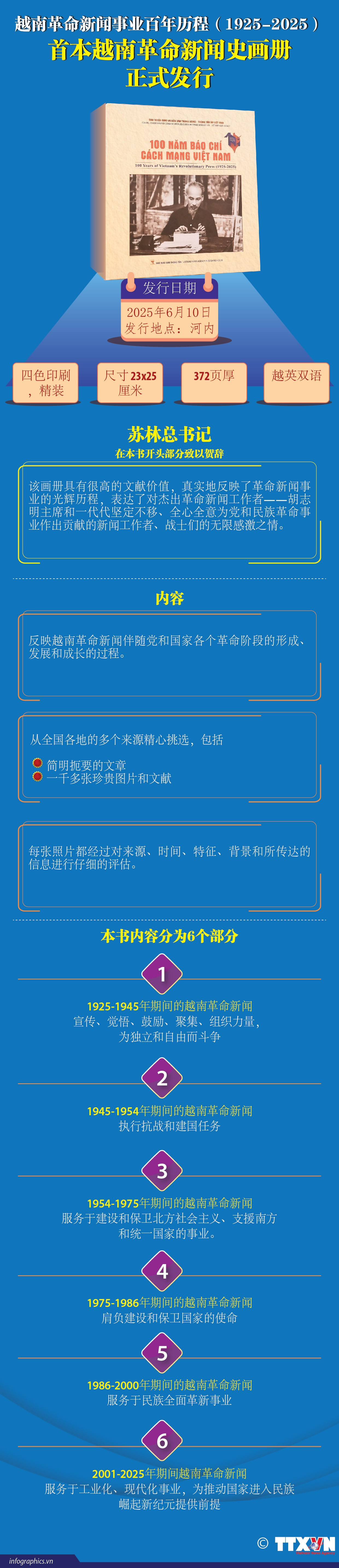 sach-bao-chi-ruby.jpg