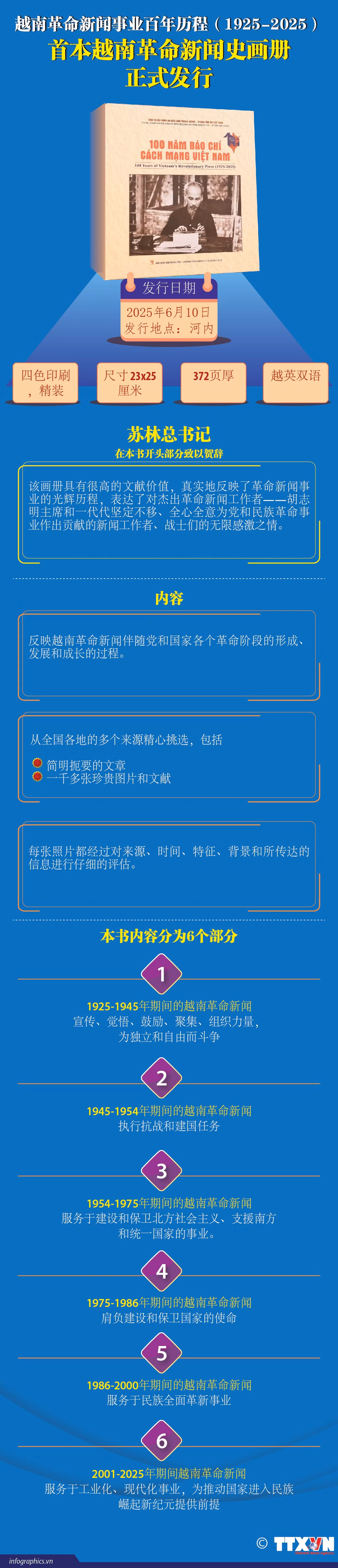 sach-bao-chi-ruby.jpg