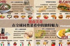 越南美食在全球同类菜肴中的独特魅力