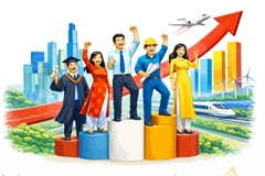 文化发展的五项重点任务