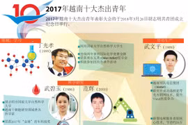 图表新闻：2017年越南十大杰出青年