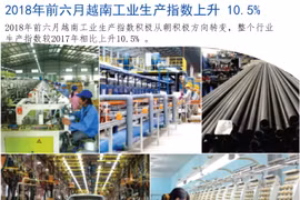 图表新闻：2018年前六月越南工业生产指数上升10.5%