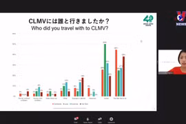 越南美食吸引日本女性食客