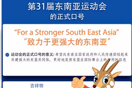 图表新闻：第31届东南亚运动会的正式口号