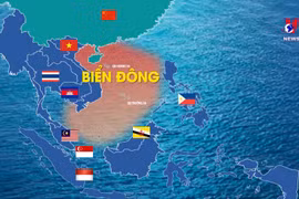 《东海各方行为宣言》20年回顾