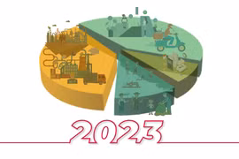 互动图表：2023年越南经济形势继续向好