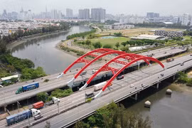 组图：胡志明市——越南经济发展火车头