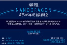 图表新闻：越南卫星将于2022年3月前由日本发射升空