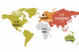 图表新闻：2022年前10月越南接待国际游客量增长17.8倍