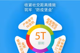 图表新闻：收紧社交距离措施 筑牢‘防疫堡垒’