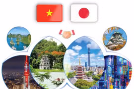 图表新闻：越南与日本纵深战略伙伴关系