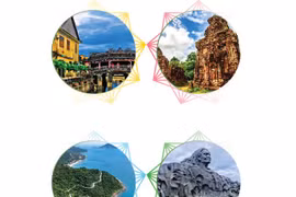图表新闻：广南省—拥有多处名胜古迹一片土地