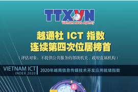 图表新闻：越通社 ICT 指数连续第四次位居榜首