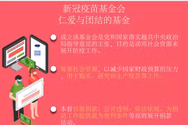 图表新闻：新冠疫苗基金会 ——仁爱与团结的基金