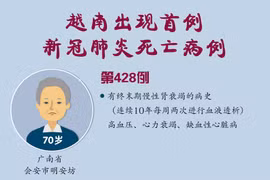 图表新闻：越南出现首例新冠肺炎死亡病例