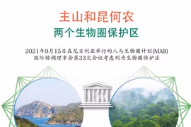 图表新闻：主山和昆何农两个生物圈保护区