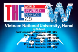 2023 年泰晤士高等教育世界大学学科排名出炉 河内国家大学6个学科上榜