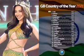 越南在世界美女国家排行榜上跃居第二 
