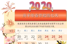 图表新闻：越南政府总理批准2020庚子年春节7天假方案