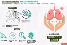 图表新闻：2023年世界防治结核病日：越南决心与结核病备战终生