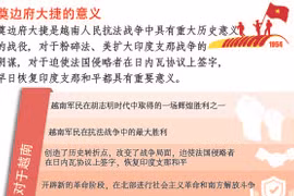 图表新闻：奠边府大捷的历史意义
