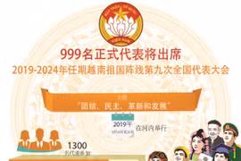 图表新闻：越南祖国阵线推进工作方式改革 发挥民族大团结力量