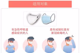 图表新闻：越南卫生部发文明确在防疫中必戴口罩的人员和场所