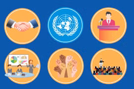 图表新闻：越南担任2023-2025年任期联合国人权理事会成员第一年留下的烙印