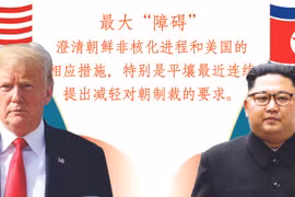 图表新闻：美朝领导人第二次会晤结果预测