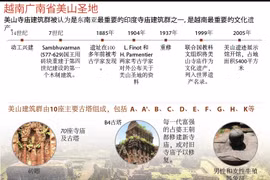 图表新闻： 越南广南省美山圣地