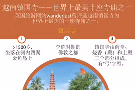 图表新闻：越南镇国寺——世界上最美十座寺庙之一