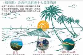 图表新闻：《福布斯》评选出越南十大最佳海滩