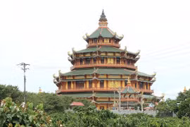 高原地区寺庙聚集最多的地方
