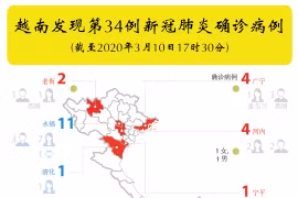 图表新闻：越南发现第34例新冠肺炎确诊病例