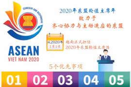 图表新闻：2020年东盟轮值主席年 致力于齐心协力与主动适应的东盟