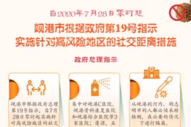 图表新闻：自2020年7月28日零时起岘港市实施社交距离措施