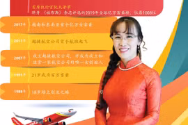图表新闻：越捷总经理阮氏芳草荣获2019航空100奖