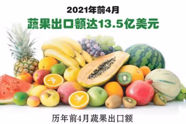 图表新闻：2021年前4月蔬果出口额达13.5亿美元