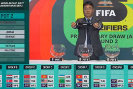 2026年世界杯亚洲区预选赛：越南队直接晋级预选赛第二阶段