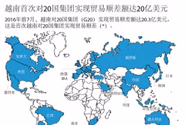 越南首次对20国集团实现贸易顺差额达20亿美元