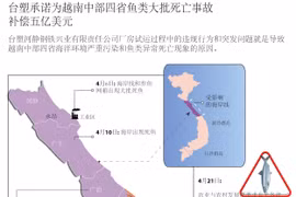 台塑承诺为越南中部四省鱼类大批死亡事故补偿五亿美元