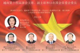 越南第十四届国会主席、副主席和13名国会常委会委员