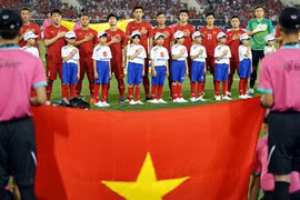 越南国足队为2019年亚洲杯备赛