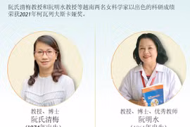 图表新闻：越南两名女科学家荣获2021年柯瓦列夫斯卡娅奖