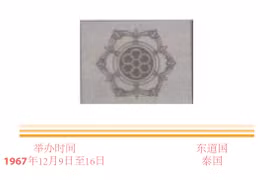 图表新闻：东运会发展历程：第四届东南亚半岛运动会